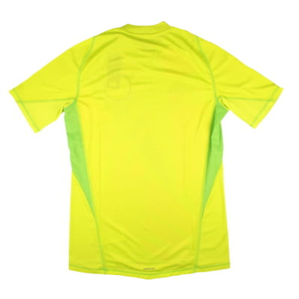 2024-2025 Scotland Home Goalkeeper Shirt (Yellow)_1