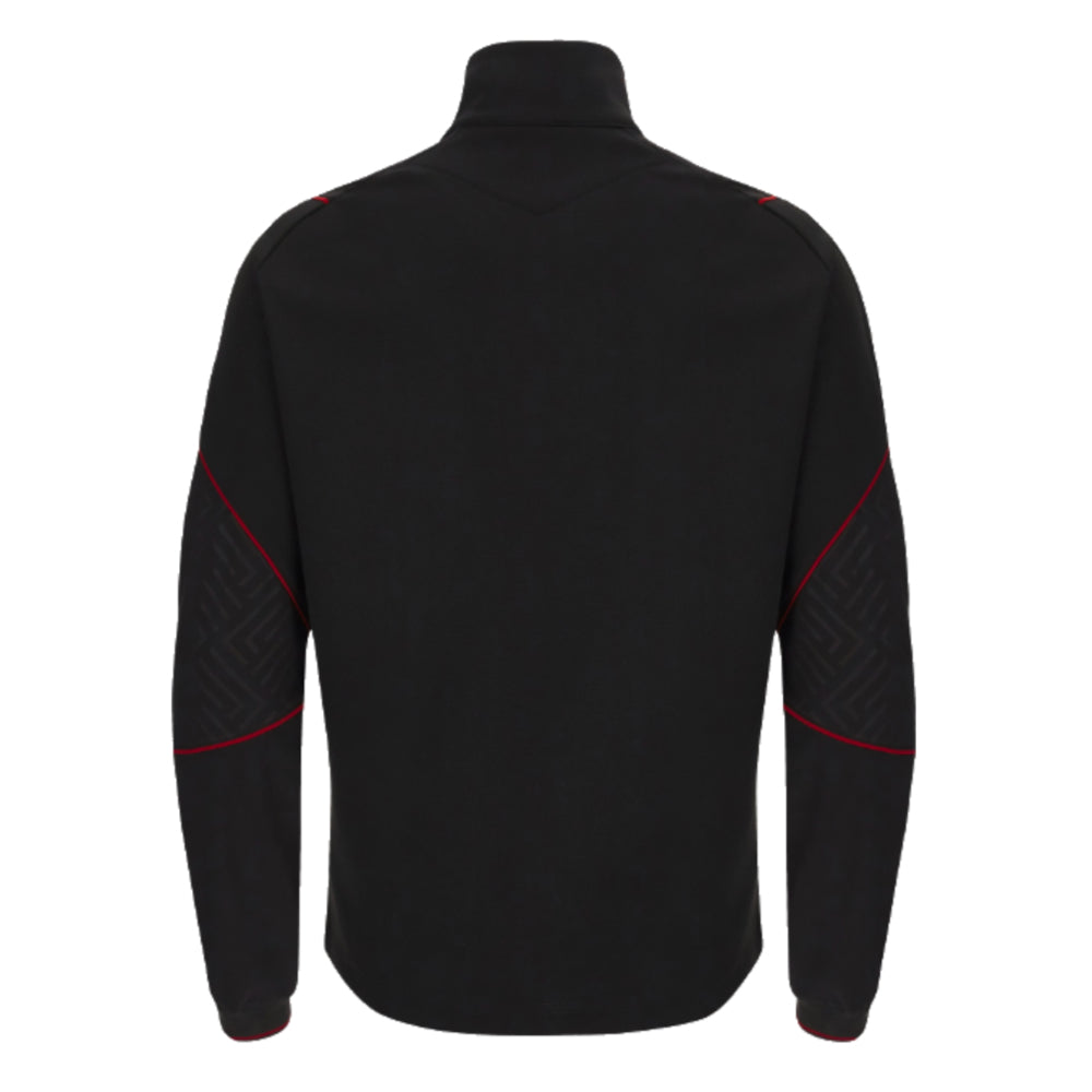 2023-2024 Wales Rugby WRU Half Zip Fleece (Black)_1