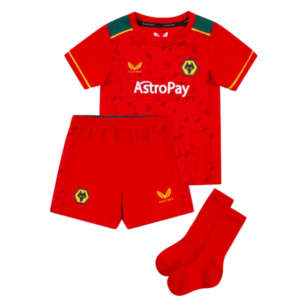 2023-2024 Wolves Away Mini Kit_0